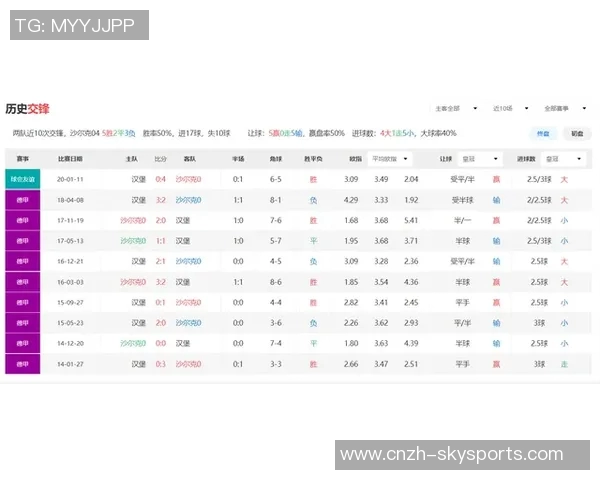 竞彩足球比分即时比分实时更新助您精准预测比赛结果与投注策略 竞彩足球比分即时比分实时更新助您精准预测比赛结果与投注策略